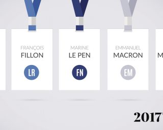 ELECTIONS Presidentielles 2017